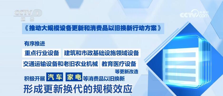 澳门彩票背后的经济新动力，旧换新补贴政策红利驱动经济转型升级