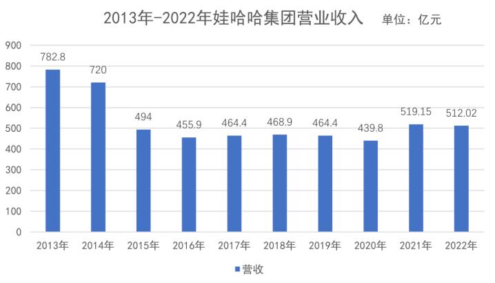 2024年11月6日