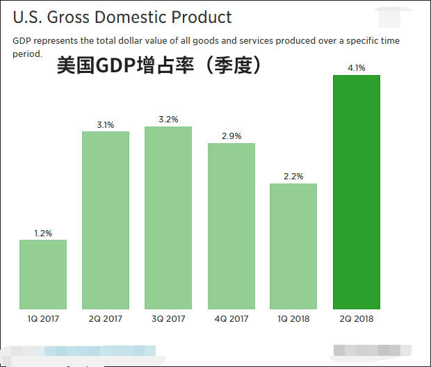 特朗普预言下的美国黄金时代，澳门彩票与未来的展望