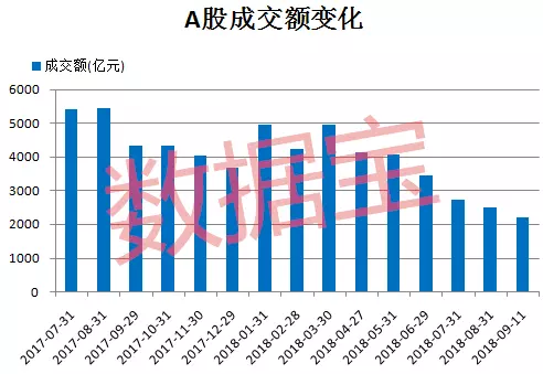 A股市场热度持续升温，澳门彩票新动态，天天开好彩第53期揭晓