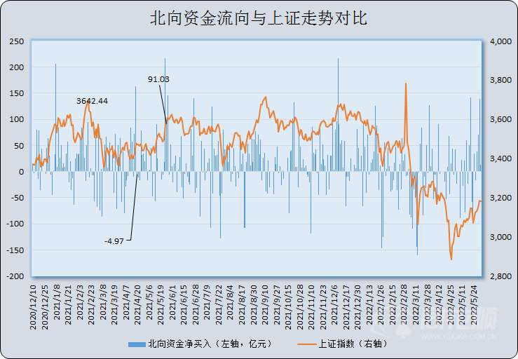 市场热门股票揭秘，深股通A股成交额前十出炉，澳门彩票趋势分析