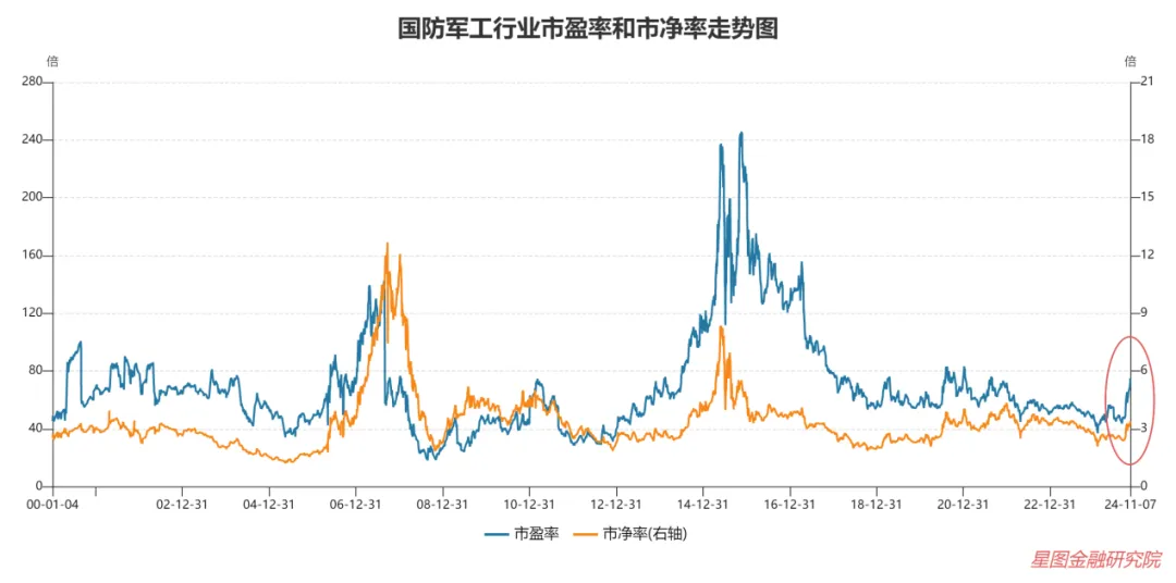 深度解析市场趋势与投资机会，寻找本轮牛市最强主线——澳门天天开好彩53期回顾与前瞻