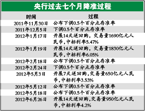 房产新政引领税负成本降至历史最低，专家解读与澳门彩票资讯一网打尽