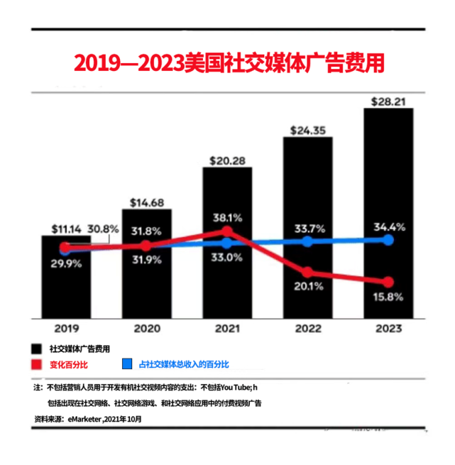 部分广告商准备重返社交媒体平台X，重塑数字营销的机遇与挑战（澳门彩票背景分析）