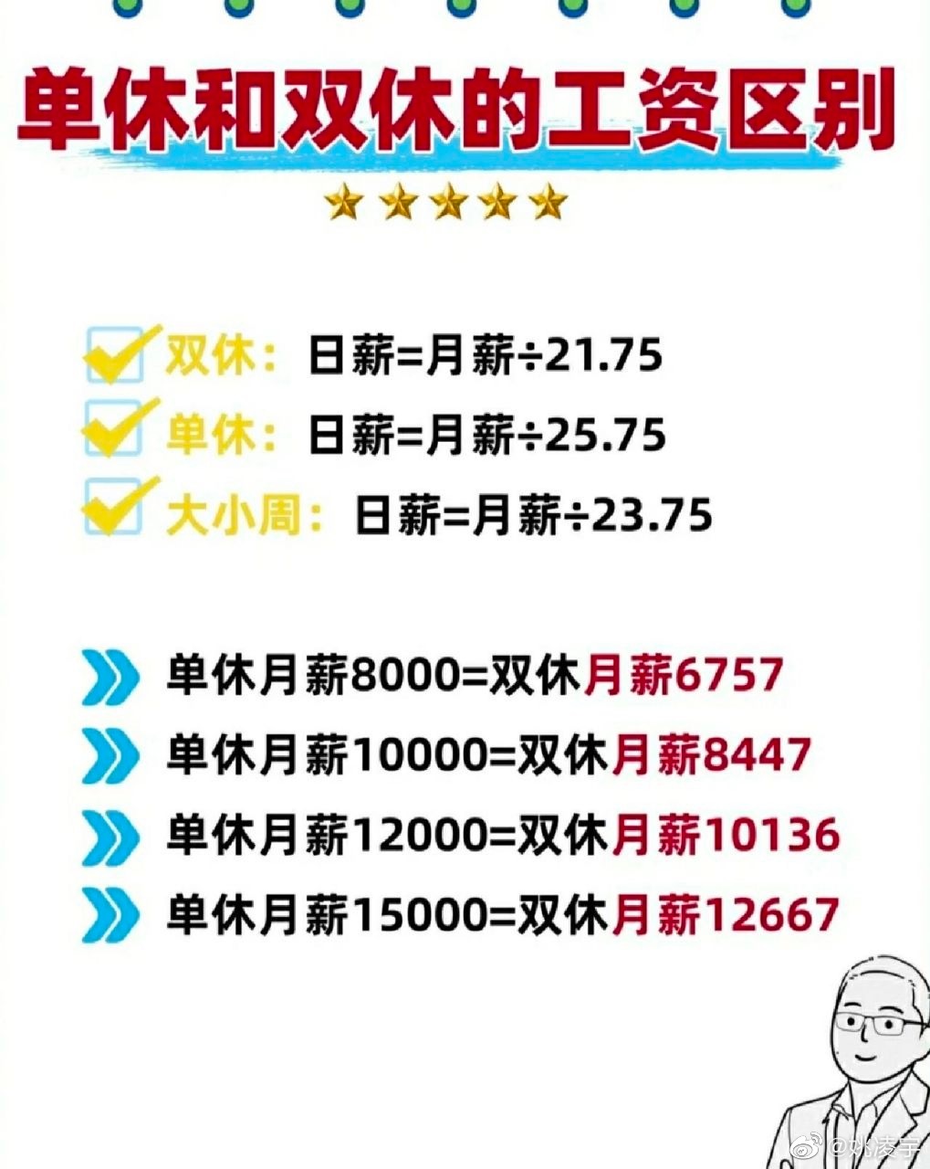 澳门彩票变迁，从单休到双休的45年反思与回顾