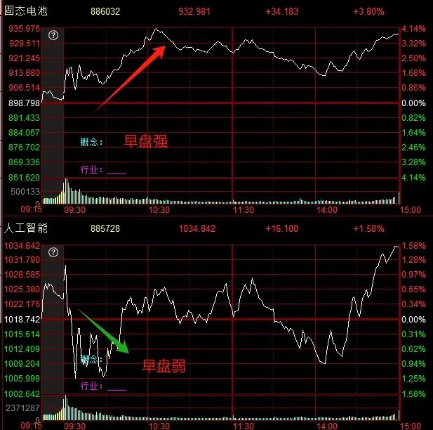 广电总局整治霸总微短剧，重塑行业生态，聚焦内容本质 2024澳门天天开好彩资讯第53期